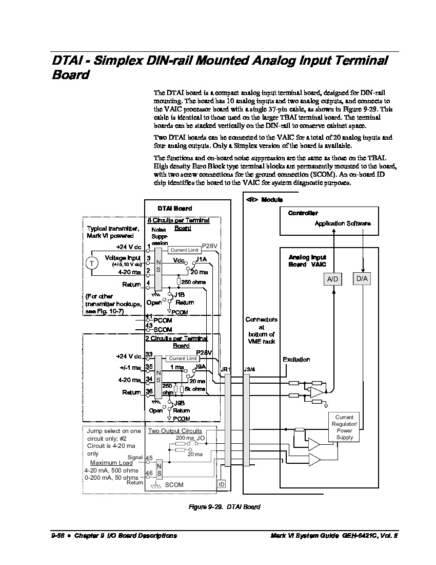 First Page Image of GEH-6421C Data Sheet for the Speedtronic Mark VI Turbine Control IS210DTAIH1A.pdf